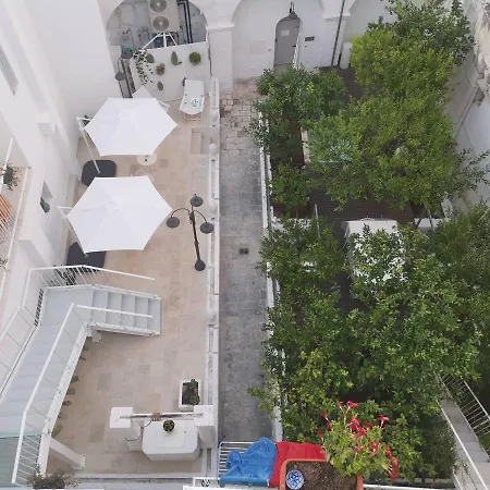 Casa Margherita